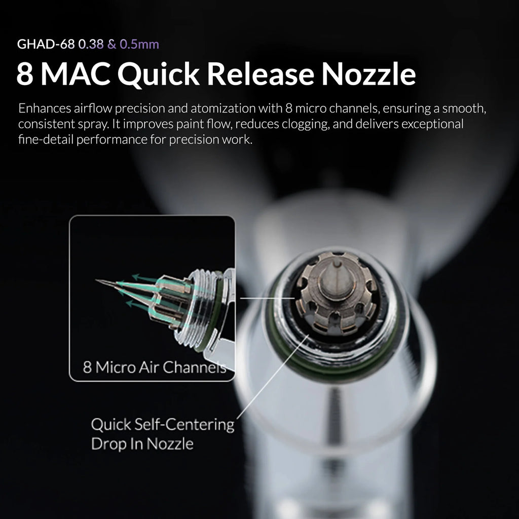 Gaahleri GHAD-68 quick release nozzle with 8 micro air channels