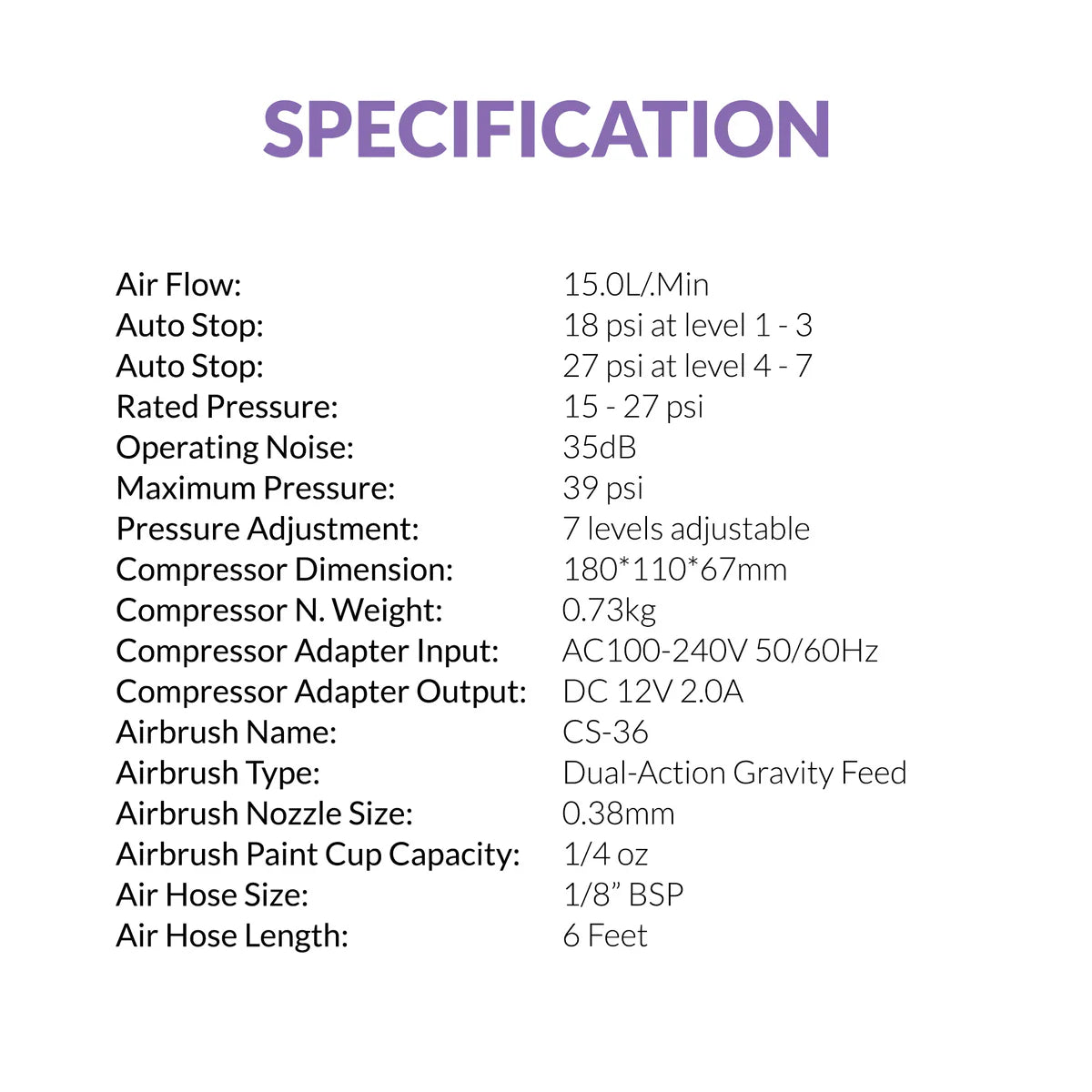 Gaahleri GTS-06 Serenair full specification sheet showing airflow pressure noise dimensions and CS-36 airbrush specs