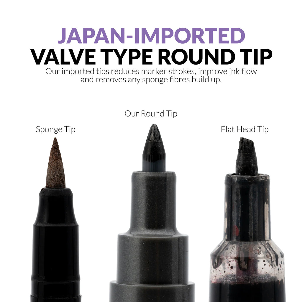 gaahleri japan valve round tip marker compared with sponge and flat marker tips
