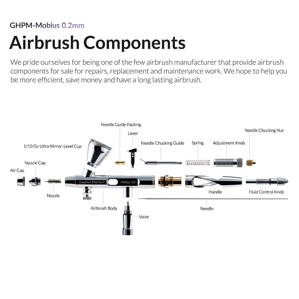 Gaahleri Mobius 0.2mm airbrush parts diagram showing needle nozzle and components