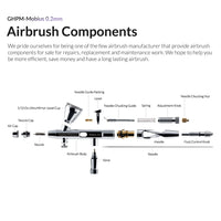 Gaahleri Mobius 0.2mm airbrush parts diagram showing needle nozzle and components
