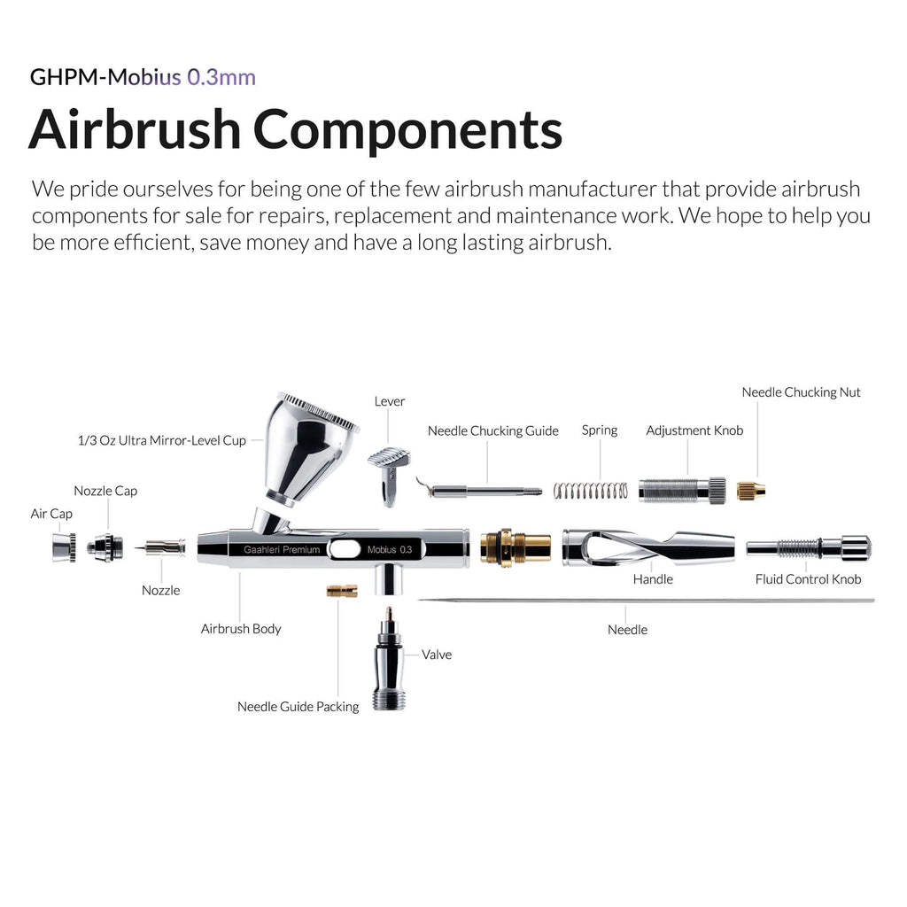 gaahleri-mobius-0-3mm-airbrush-parts-diagram