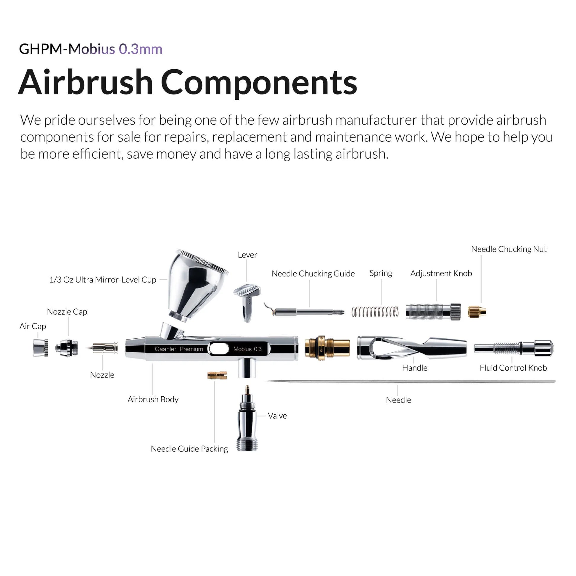 gaahleri-mobius-0-3mm-airbrush-parts-diagram