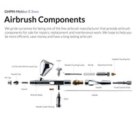 gaahleri-mobius-0-3mm-airbrush-parts-diagram
