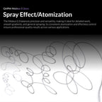 gaahleri-mobius-0-3mm-spray-pattern-atomization