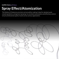 gaahleri-mobius-0-3mm-spray-pattern-atomization
