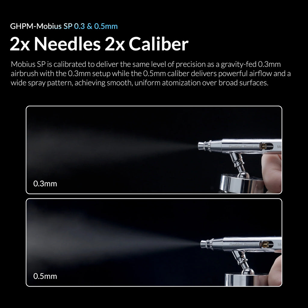 Gaahleri Mobius SP airbrush spray pattern 0.3mm 0.5mm