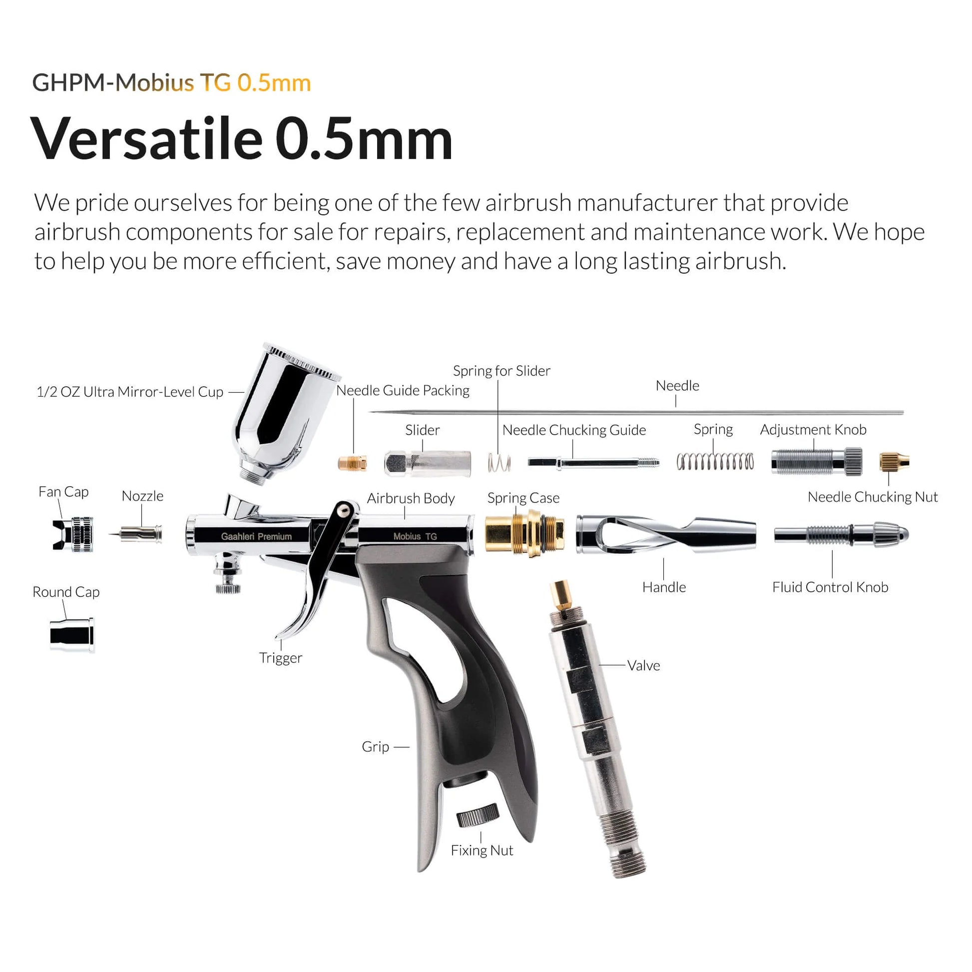 Gaahleri Mobius TG airbrush parts diagram and internal components