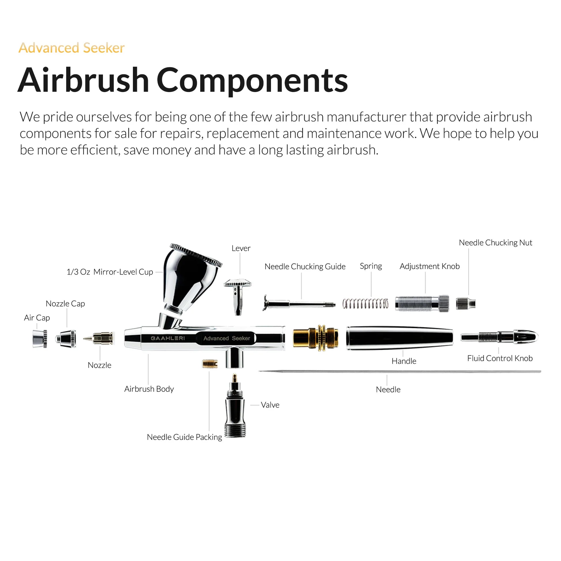 Gaahleri Seeker airbrush parts and components diagram
