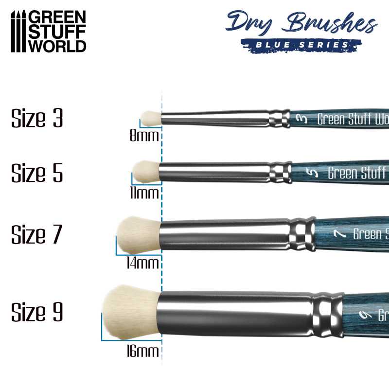 GSW Blue Series Dry Brush Set — Synthetic Domed