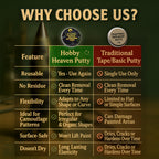 Comparison chart: Hobby Heaven Elastic Masking Putty vs traditional masking – benefits like reusability and paint safety shown clearly