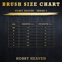Hobby Heaven Series 3 brush size chart with diameter and tip length measurements
