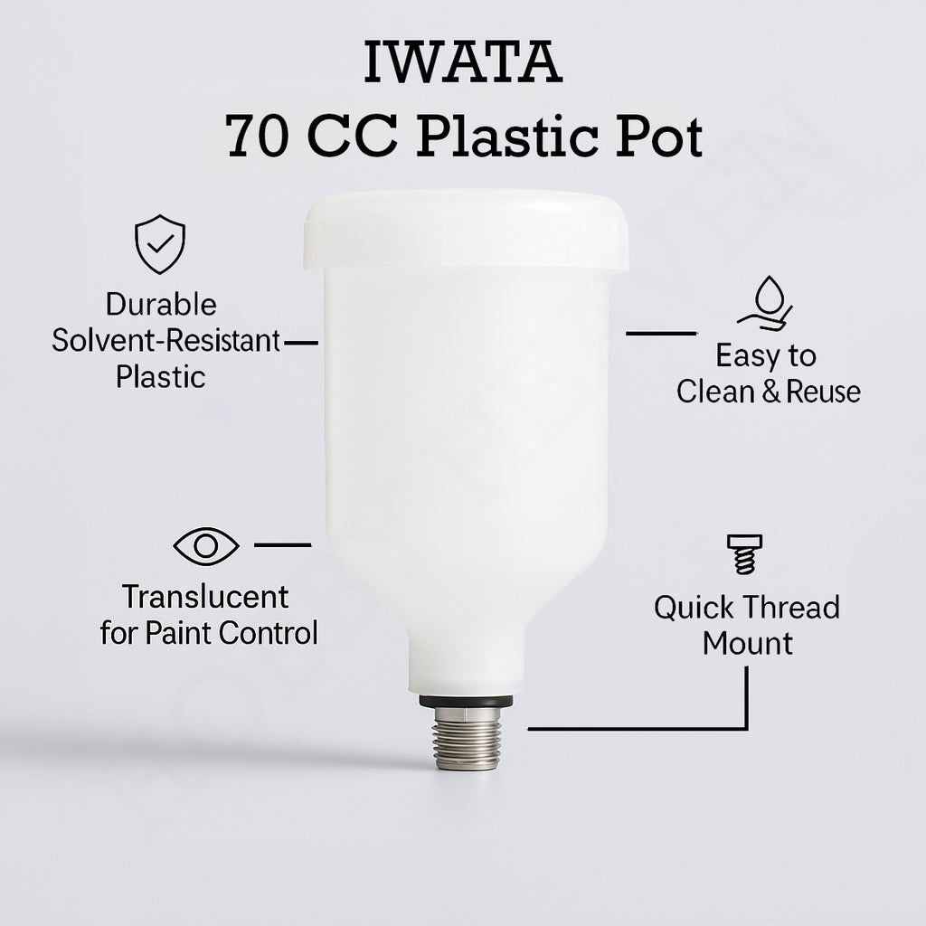 Iwata 70cc plastic paint pot infographic – durable solvent resistant, translucent design with quick mount for spray guns