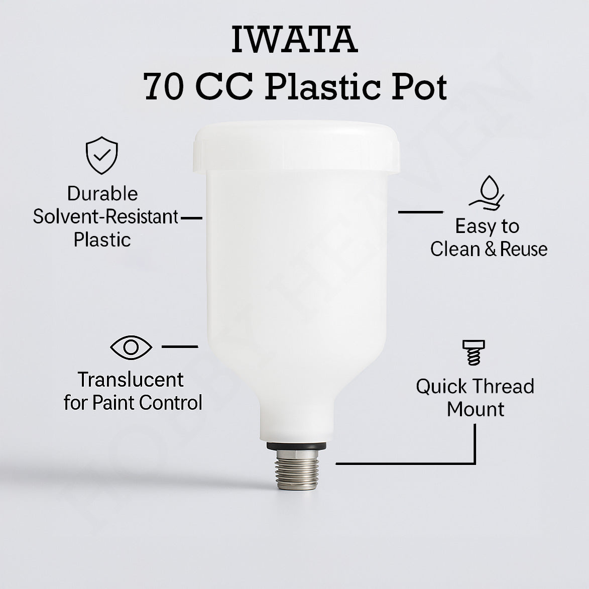 Iwata 70cc plastic paint pot infographic – durable solvent resistant, translucent design with quick mount for spray guns