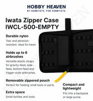 Infographic highlighting the key features of the Iwata Zipper Case IWCL-500-EMPTY by Hobby Heaven.
