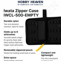 Infographic highlighting the key features of the Iwata Zipper Case IWCL-500-EMPTY by Hobby Heaven.