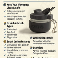 Iwata Spray Out Pot IWCL-300 infographic – features and benefits of the airbrush cleaning jar with filter and holder