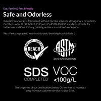 Kaleido Colorworks safety certifications showing REACH ASTM D4236 SDS completed and VOC under 100g per litre
