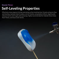 Kaleido KT202 retarder thinner self-levelling demonstration showing smooth gloss blue and white paint finish on test spoon
