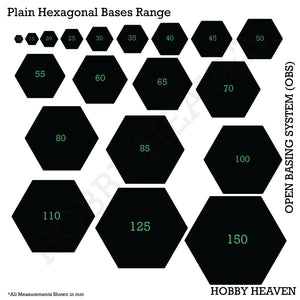 Top view of OBS hexagonal bases range - Visual representation of various sizes of six-sided bases available in the Open Basing System pack, demonstrating the diverse options for hexagonal miniature bases