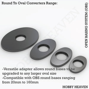 OBS Round to Oval Converters - Isometric view of adapters transforming circular bases to oval shapes for wargaming miniatures