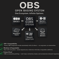 Rectangle Movement Trays | Cavalry & Monsters | 50×25-100×60mm | OBS System