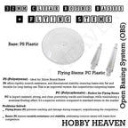 Technical comparison of PS (Polystyrene) and PC (Polycarbonate) plastic materials showing improved durability over standard acrylics