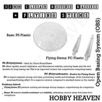 Technical comparison of PS (Polystyrene) and PC (Polycarbonate) plastic materials showing improved durability over standard acrylics