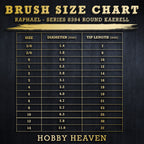Raphael Series 8394 Kaerell round brush size chart with diameter and tip length in millimetres for all sizes
