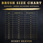 Raphaël Softaqua Series 845 round brush size chart with diameter and tip length measurements in millimetres