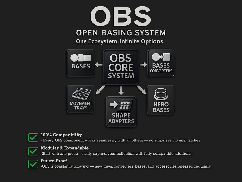 Hollow Bases Range  - Wargaming 3d Printed Bases (OBS System)