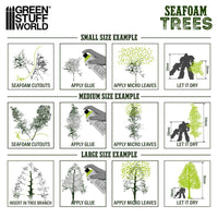 Seafoam Trees assembly guide showing steps for creating model trees