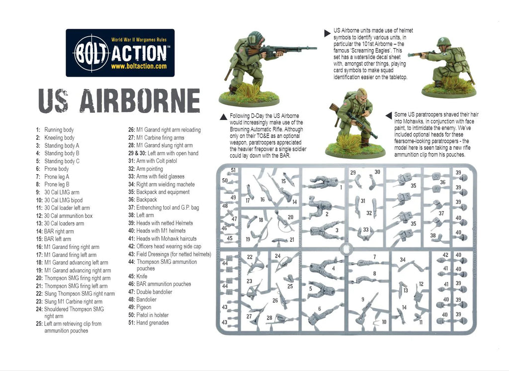 Contents of Bolt Action US Airborne Boxed Set – figures & accessories