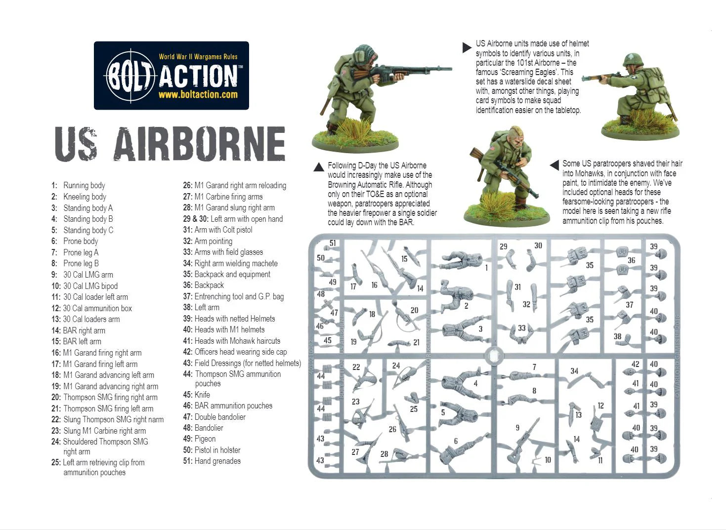 Contents of Bolt Action US Airborne Boxed Set – figures & accessories