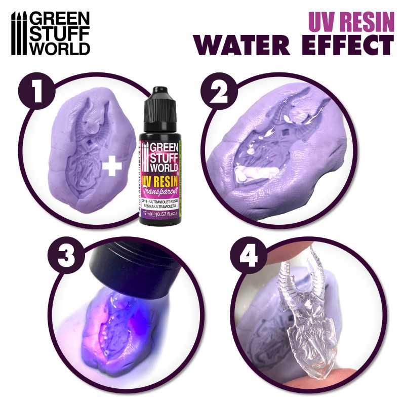 Step-by-step process of creating water effect using UV Resin Transparent