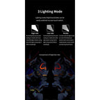 DSPIAE panel explaining the UV-T high, low and strobe lighting modes