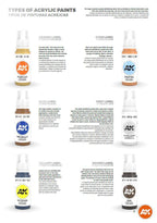 AK Interactive 3rd Generation White 17ml - Hobby Heaven