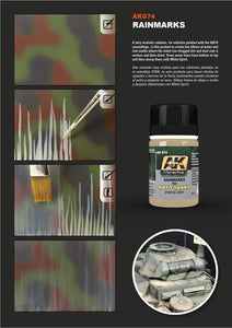 Close-up view of AK074 Rain Marks effect on NATO tank, showing streaks and rainmarks for realistic weathering.