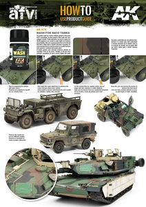 Applying AK075 Wash for NATO Tanks to create shadows and details on a dark tri-color NATO vehicle model.