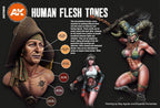AK Interactive Human Flesh Tones Paints Set - Hobby Heaven