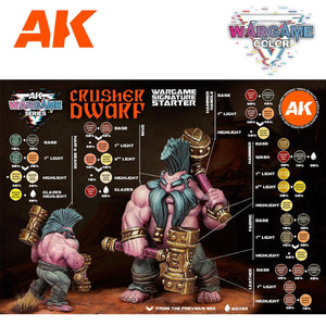 AK Interactive Crusher Dwarf Wargame Starter Paints Set AK11769 - Hobby Heaven