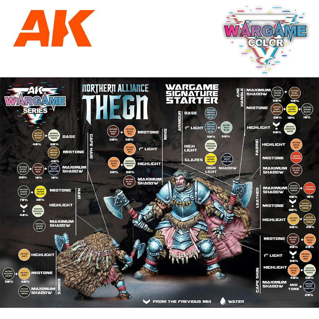 AK Interactive Northern Alliance Wargame Starter Paints Set AK11771 - Hobby Heaven