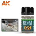 AK Interactive Decay Deposit for Abandoned Vehicles 35ml - Hobby Heaven