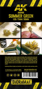 Back of the AK8166 blister card: 1:35 / 75mm / 90mm header, four how-to photos and the printed description