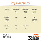 AK Interactive 3rd Generation Ivory 17ml - Hobby Heaven