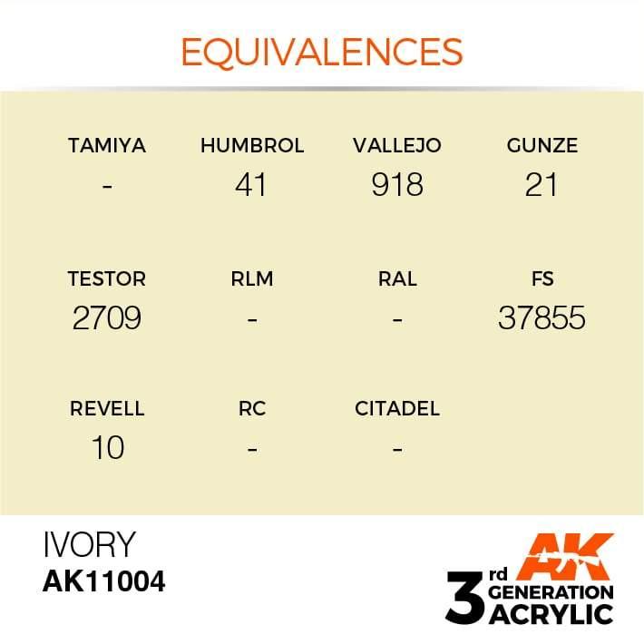 AK Interactive 3rd Generation Ivory 17ml - Hobby Heaven
