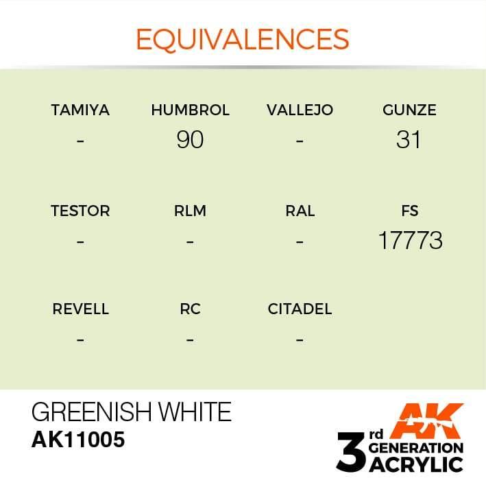 AK Interactive 3rd Greenish White 17ml - Hobby Heaven
