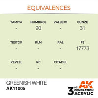 AK Interactive 3rd Greenish White 17ml - Hobby Heaven
