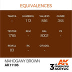 AK Interactive 3rd Gen Mahogany Brown 17ml - Hobby Heaven