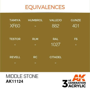 AK Interactive 3rd Gen Middle Stone 17ml - Hobby Heaven